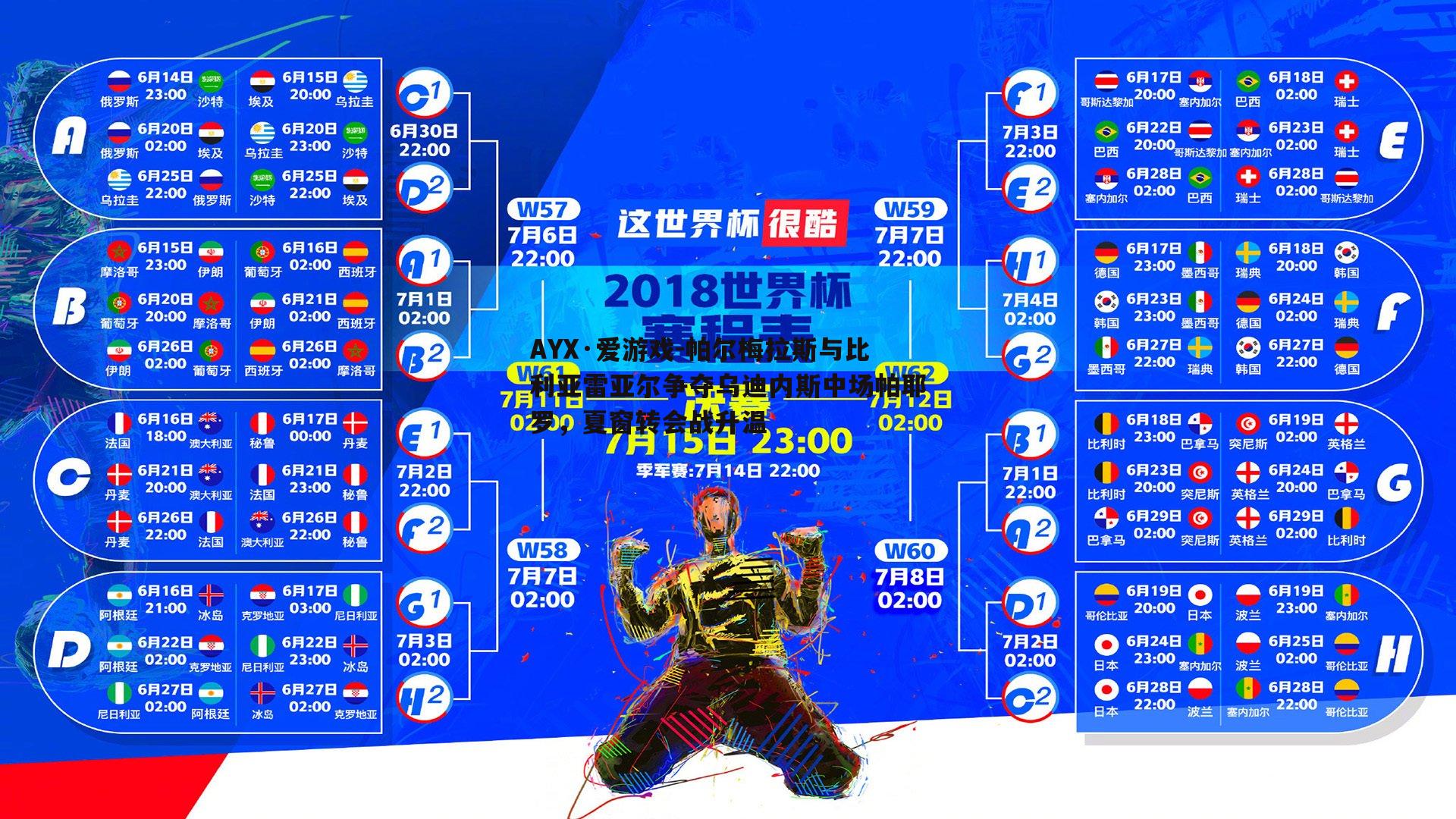 帕尔梅拉斯与比利亚雷亚尔争夺乌迪内斯中场帕耶罗，夏窗转会战升温